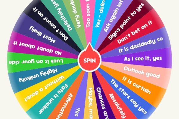 How Can a Wheel of Names Be Used in the Classroom? Tips for Fun & Fair Learning Wheel of Names classroom tools