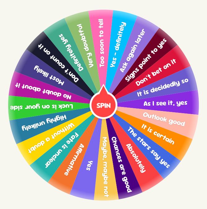 Wheel of Names classroom tools